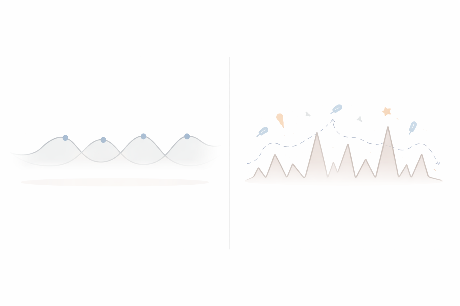 Abstract minimalist illustration comparing steady, repeated signals with chaotic spikes, highlighting the importance of consistency in a successful social media strategy.