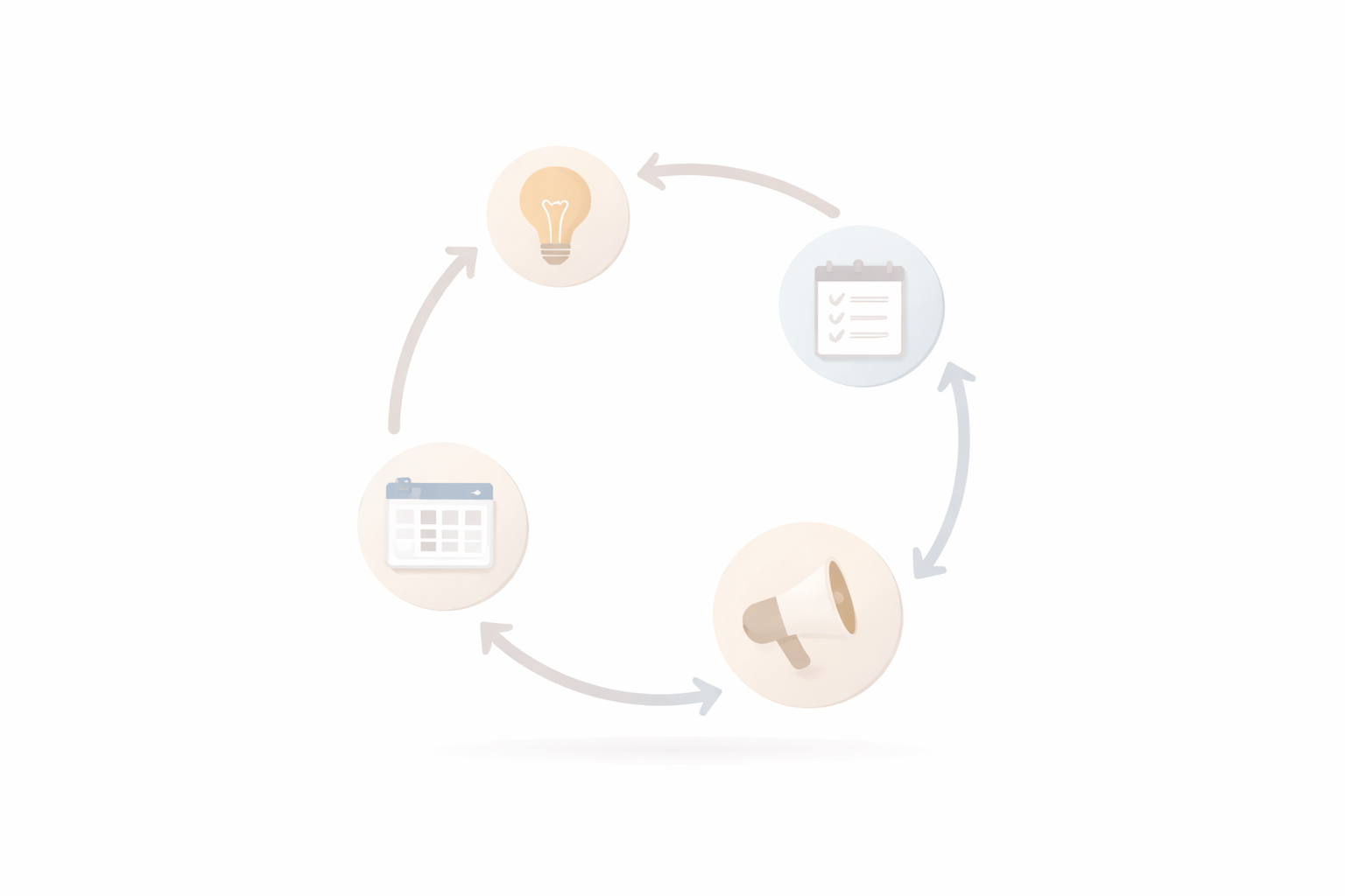 Minimal illustration of a repeatable social media workflow demonstrating how simple systems improve marketing consistency.