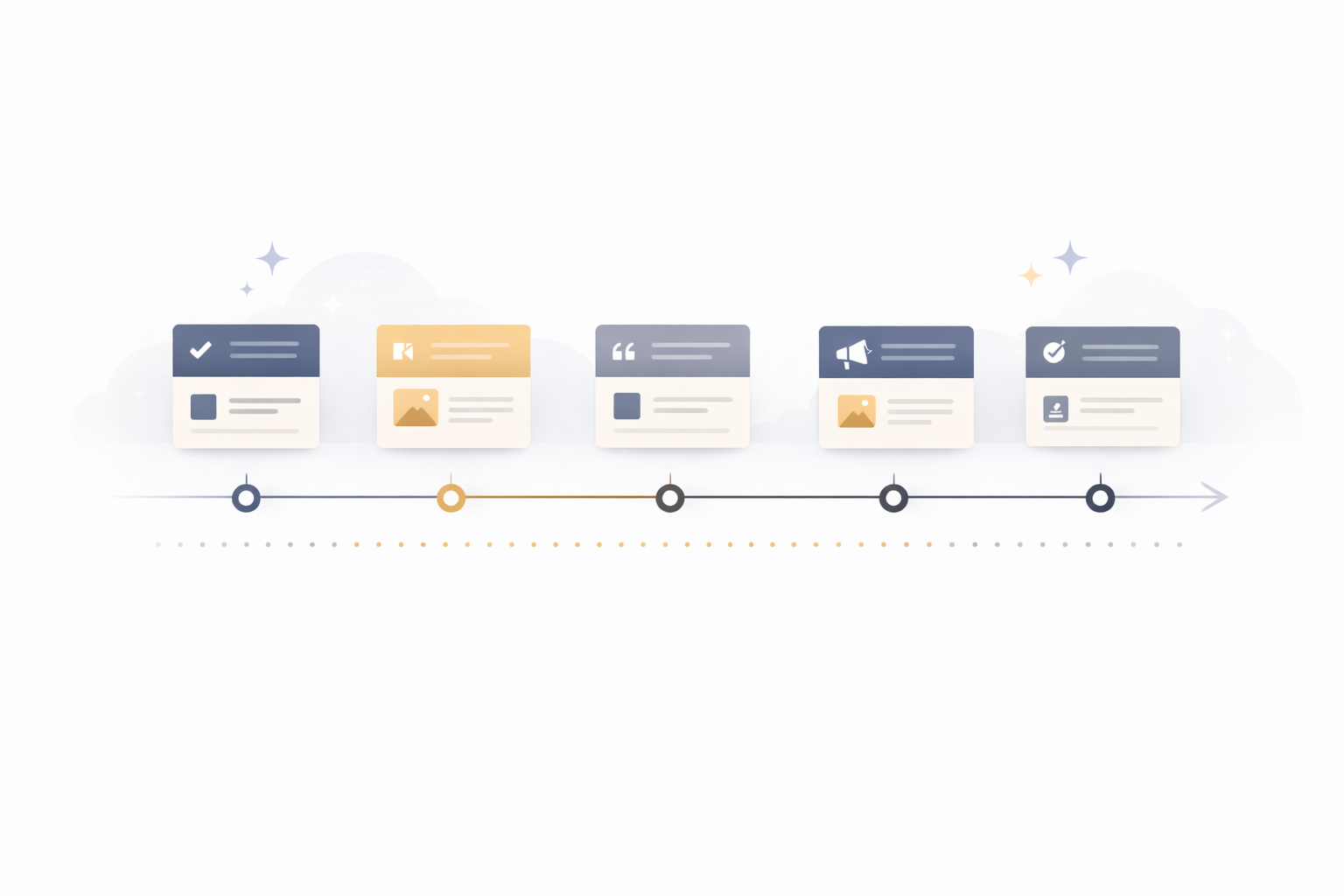 Illustration showing evenly spaced social media posts across a monthly schedule to promote consistency.
