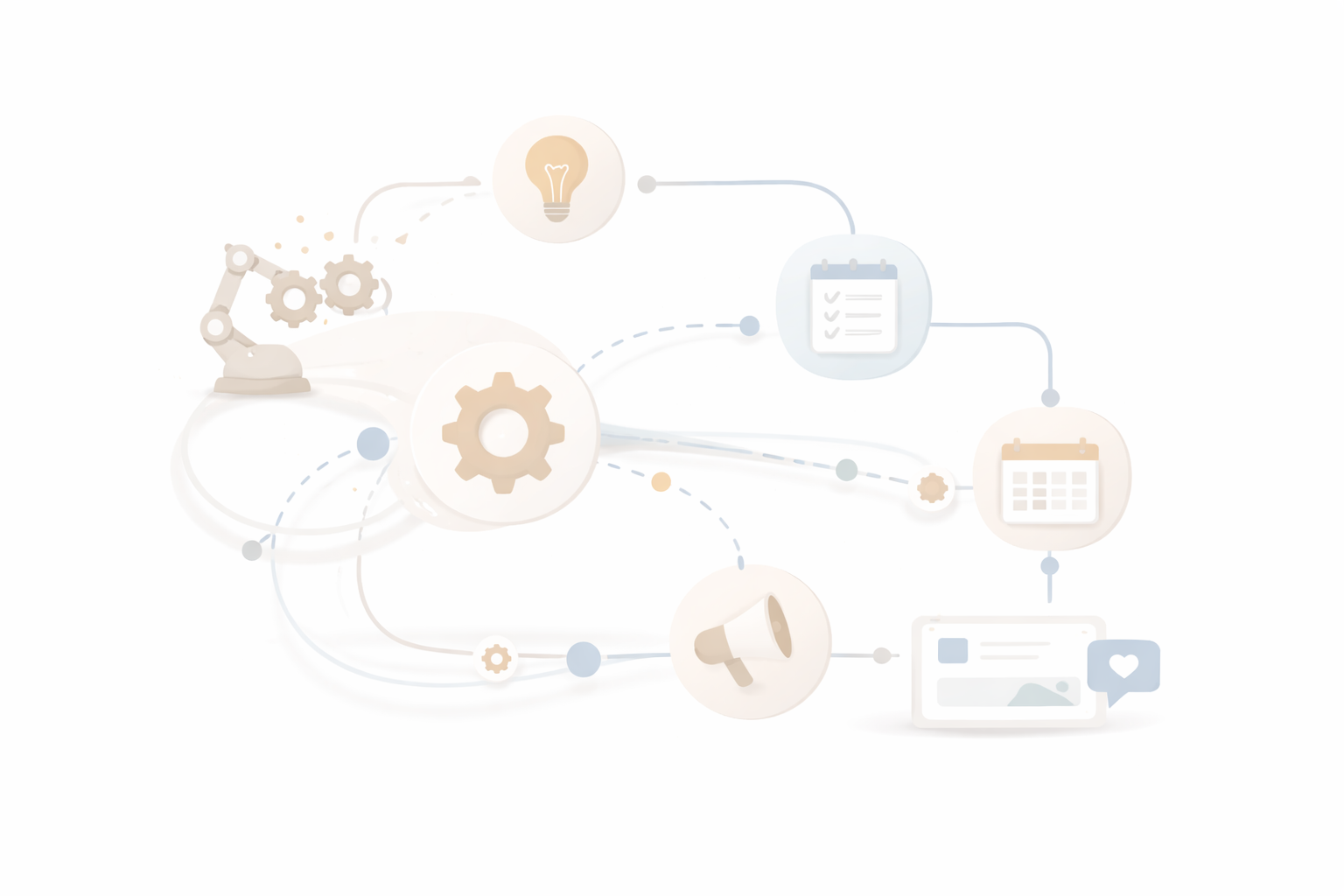 Circular content workflow illustration showing a repeatable social media process from creation to publishing and reuse.